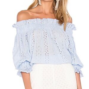 EUC Revolve Endless Rose Pale Blue Off Shoulder Eyelet Top XS
